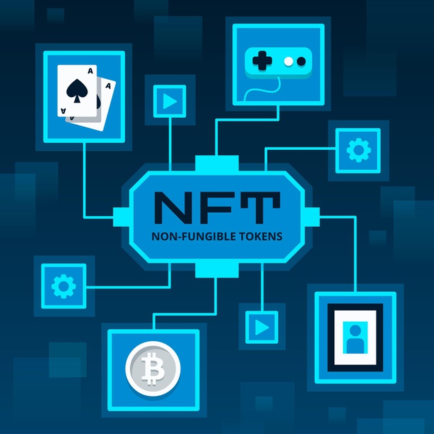 A Stellar Guide To NFT Marketing In The Year 2023