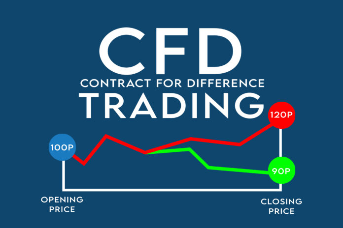 Understanding Currency Fluctuations in International CFD Trading CFD Trading
