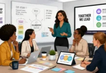 Leadership Activities